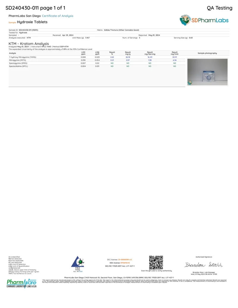 HYDROXIE 15 MG CHEWABLE certificate