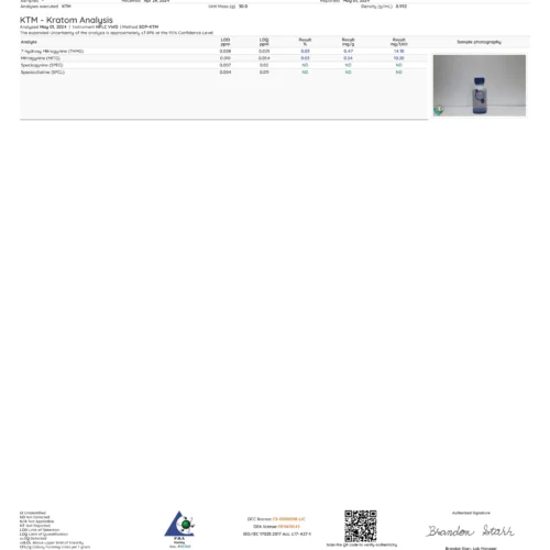 HYDROXIE 15 MG CHEWABLE certificate