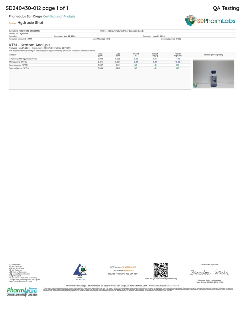 HYDROXIE 15 MG CHEWABLE certificate