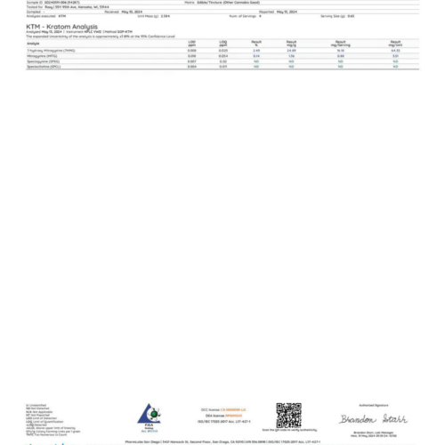 Roxy-Lab-Results