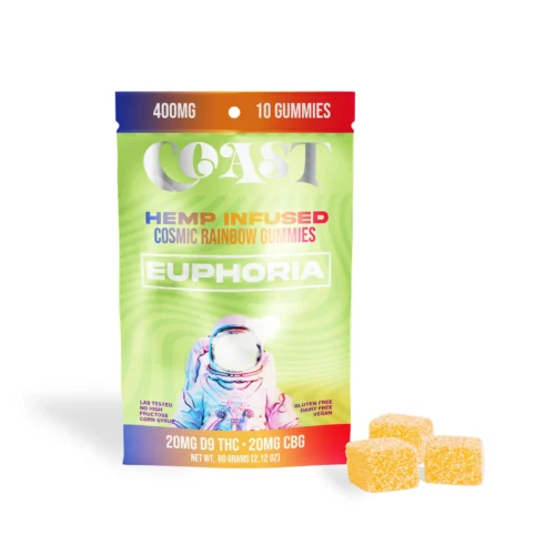 COAST EUPHORIA GUMMIES - DELTA 9 + CBG